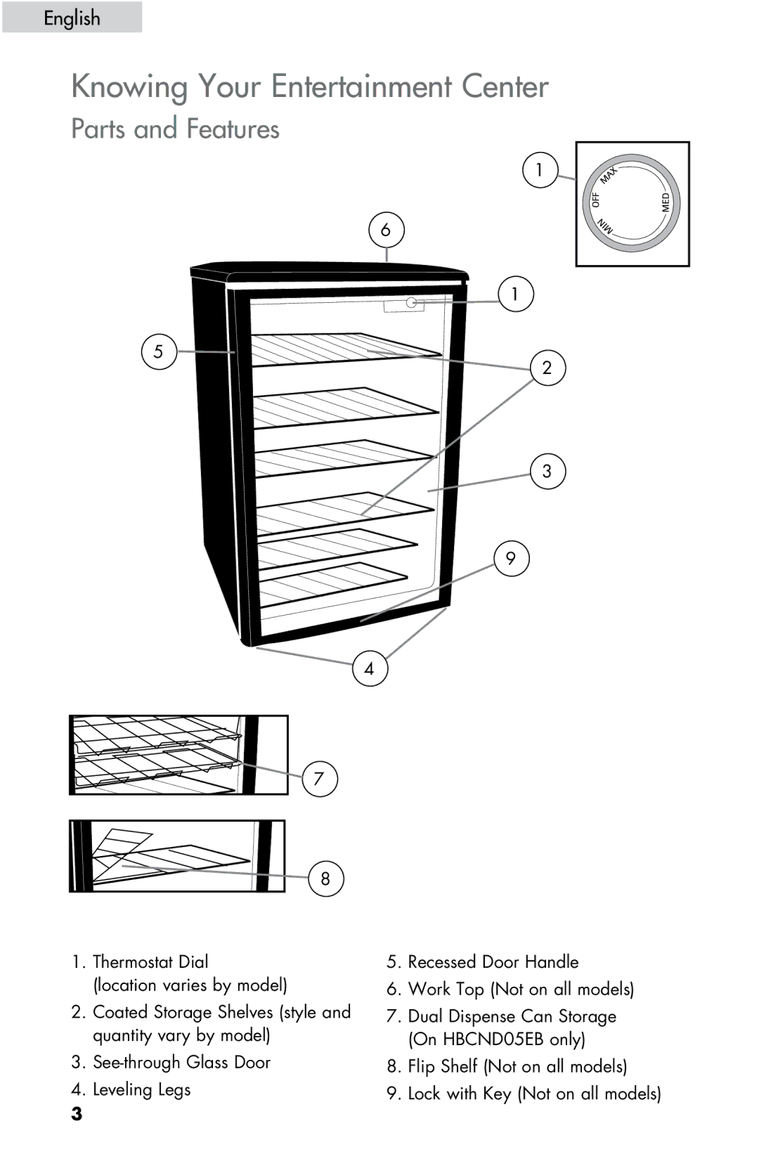 Haier ZHBCN05FVS user manual Knowing Your Entertainment Center, Parts and Features 