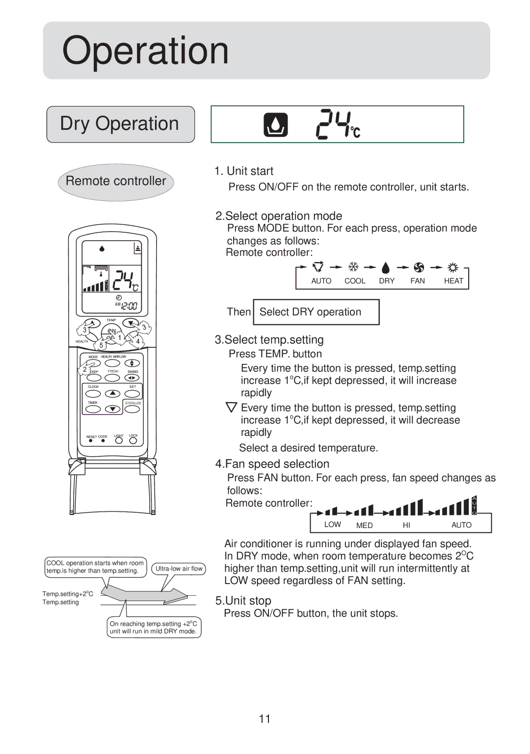 Haier HSU-09C03, HSU-09H03, HSU-12C03, HSU-12H03, HSU-18C03, HSU-18H03, HSU-22C03, HSU-22H03 operation manual Dry Operation 