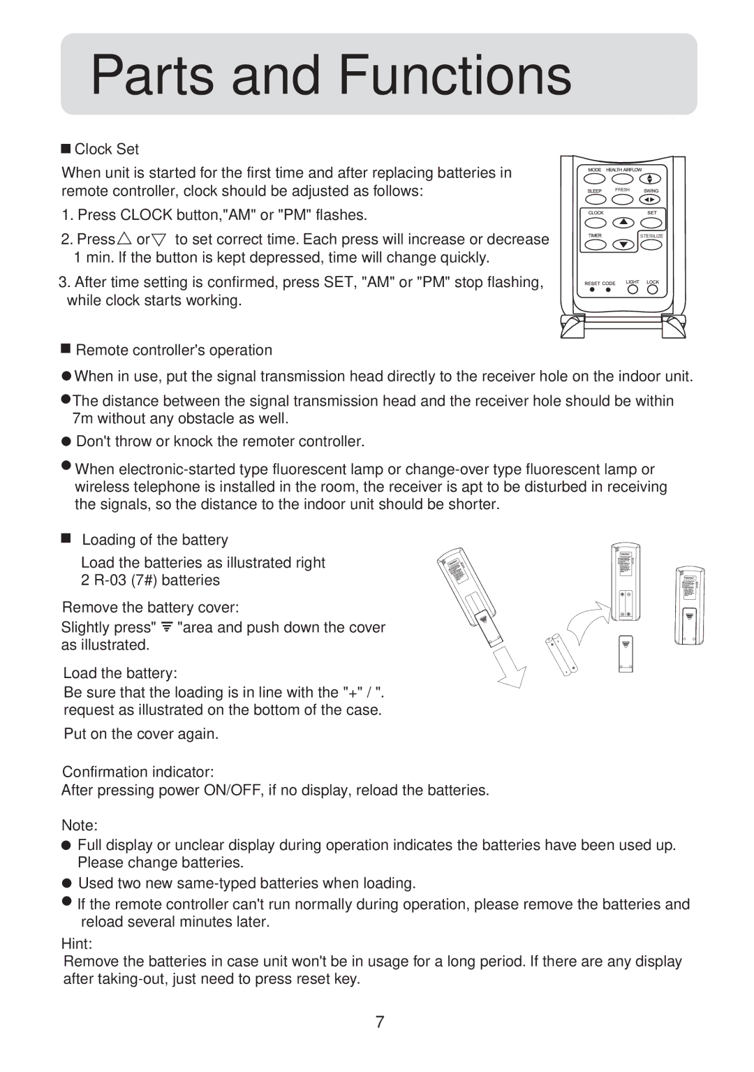 Haier HSU-09C03, HSU-09H03, HSU-12C03, HSU-12H03, HSU-18C03, HSU-18H03, HSU-22C03, HSU-22H03 Parts and Functions 