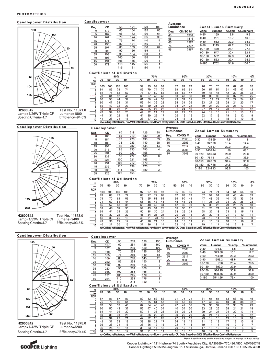 Halo Lighting System CM52AW, CM42AW manual            ,             