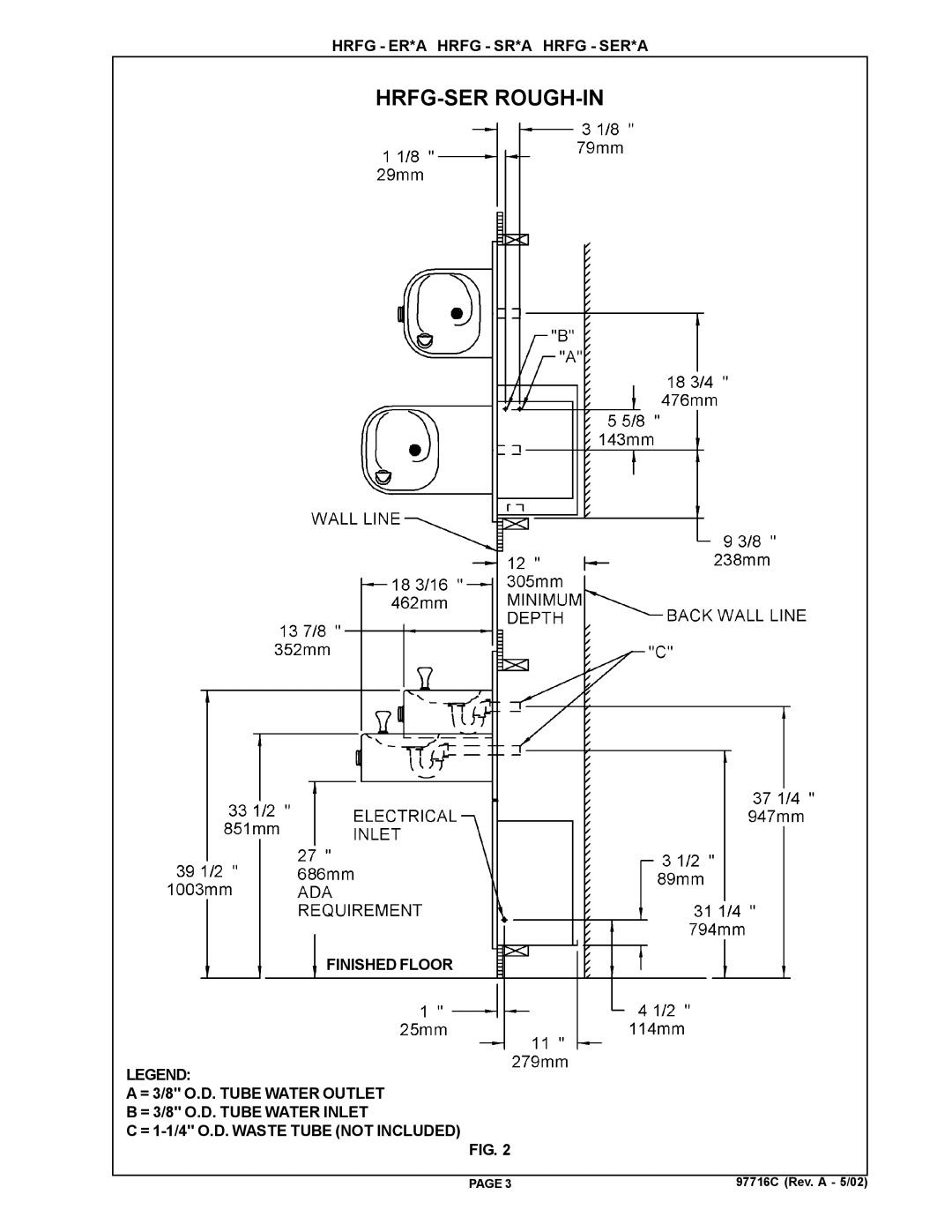 Halsey Taylor HRFG - SER*A, HRFG - SR*A, HRFG - ER*A owner manual Hrfg-Ser Rough-In 