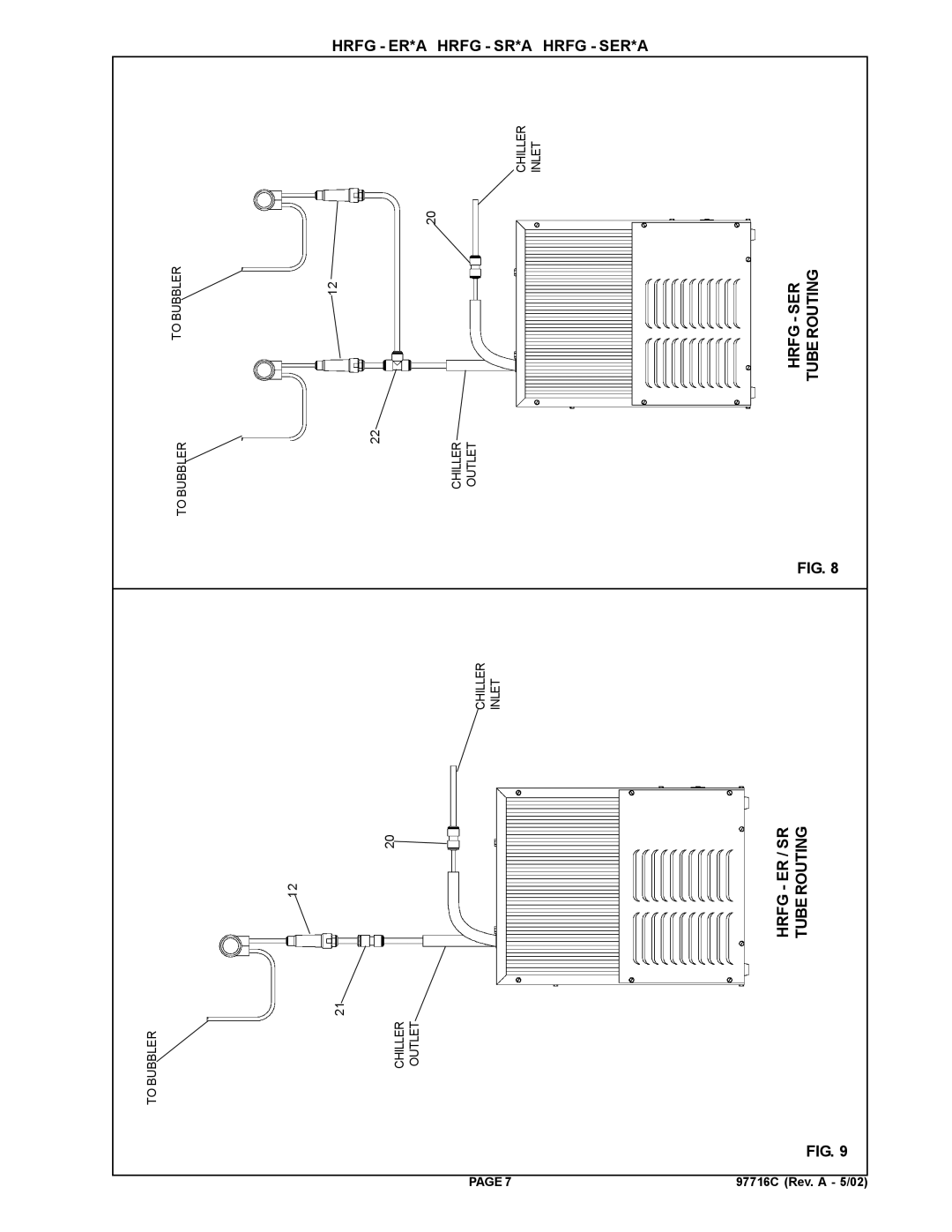 Halsey Taylor HRFG - SR*A, HRFG - SER*A, HRFG - ER*A owner manual Tube Routing Hrfg SER Hrfg ER / SR 