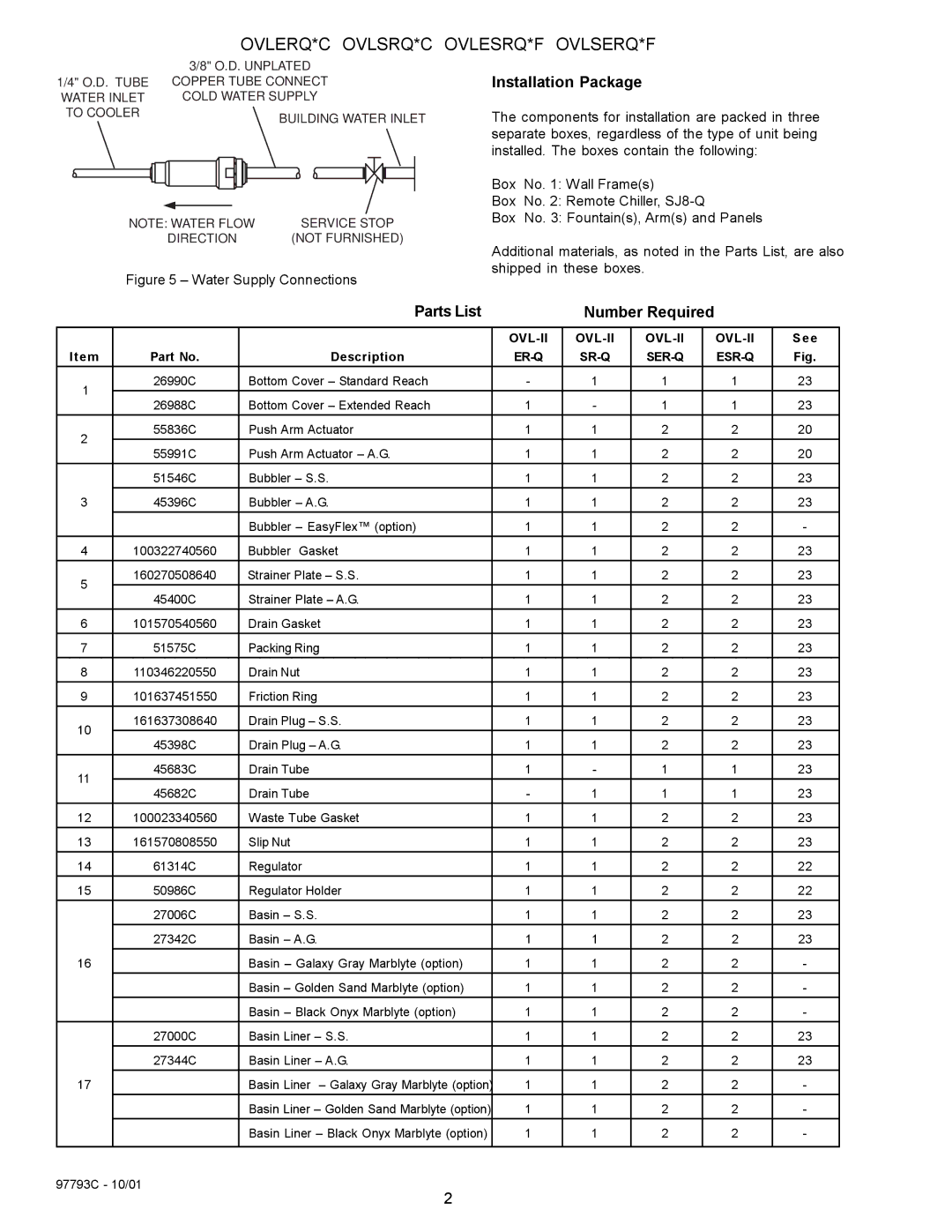 Halsey Taylor OVL-II ER-Q, OVL-II ESR-Q, OVL-II SR-Q, OVL-II SER-Q owner manual Installation Package 