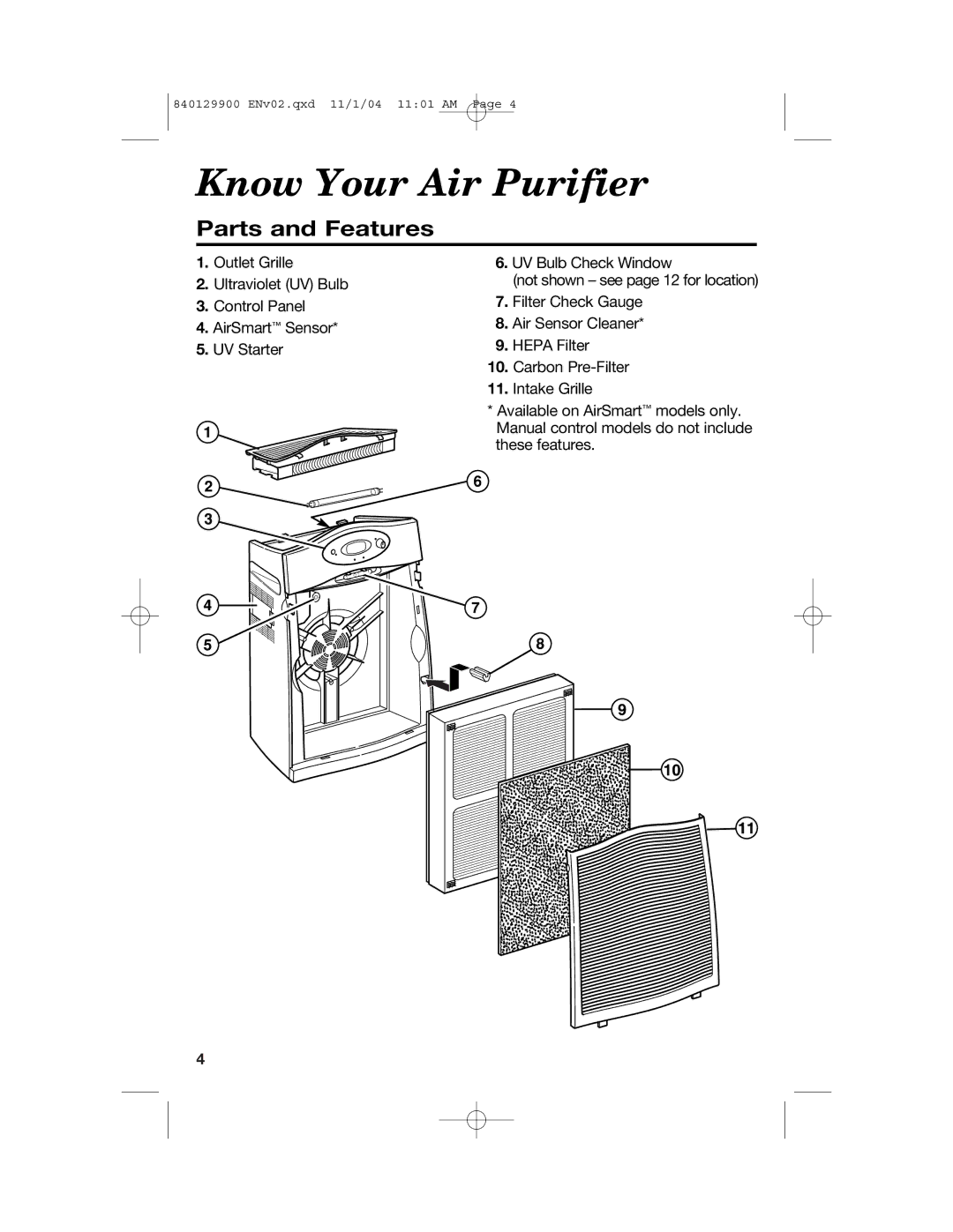 Hamilton Beach 04160, 04162, 04161 manual Know Your Air Purifier, Parts and Features 