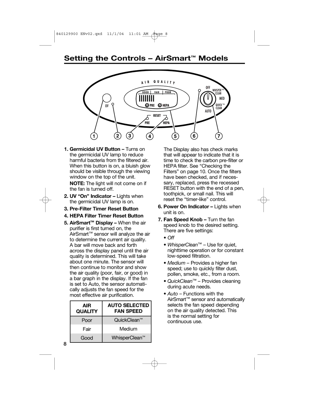 Hamilton Beach 04161, 04162, 04160 manual Setting the Controls AirSmart Models, Poor, Medium Good 