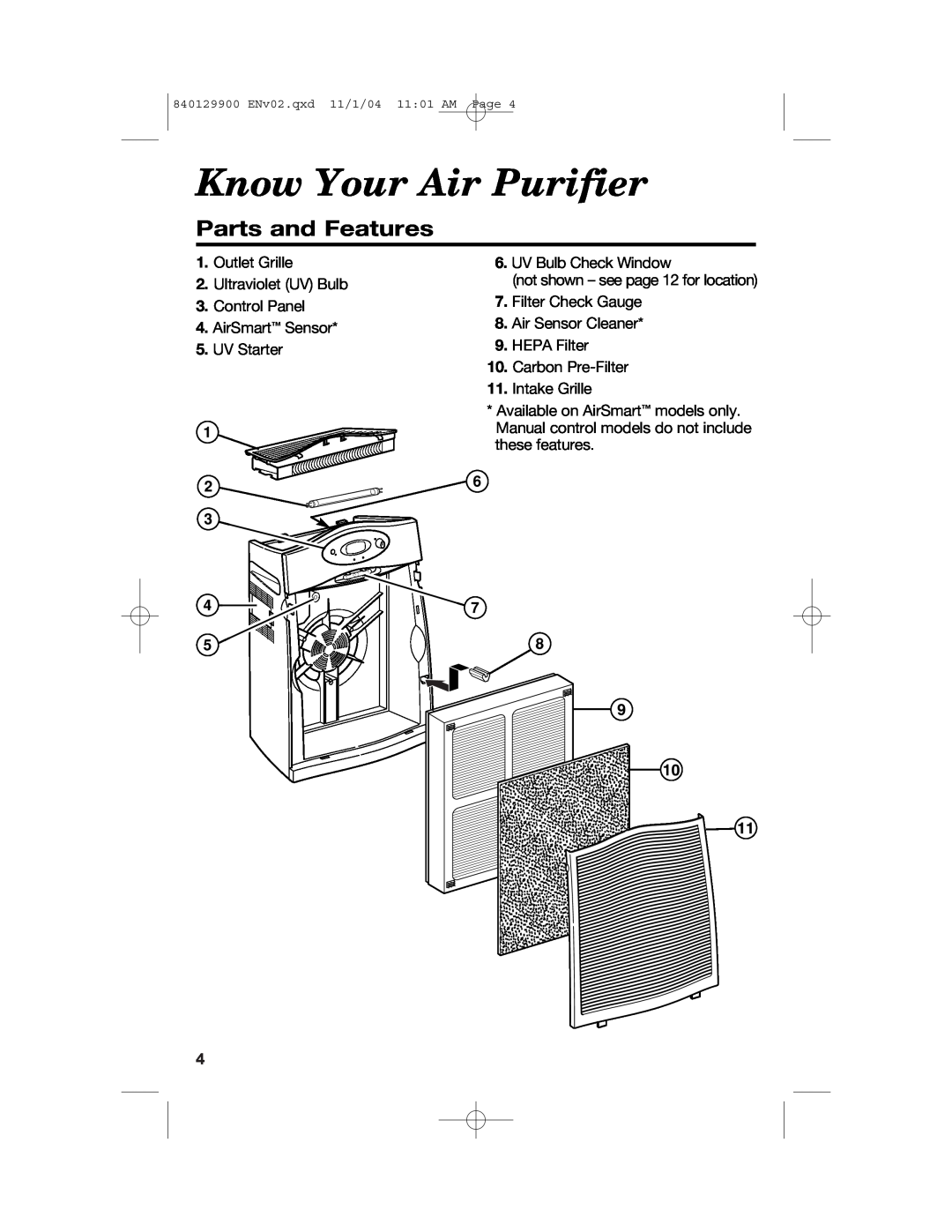 Hamilton Beach 04160, 04162, 04161 manual Know Your Air Purifier, Parts and Features 