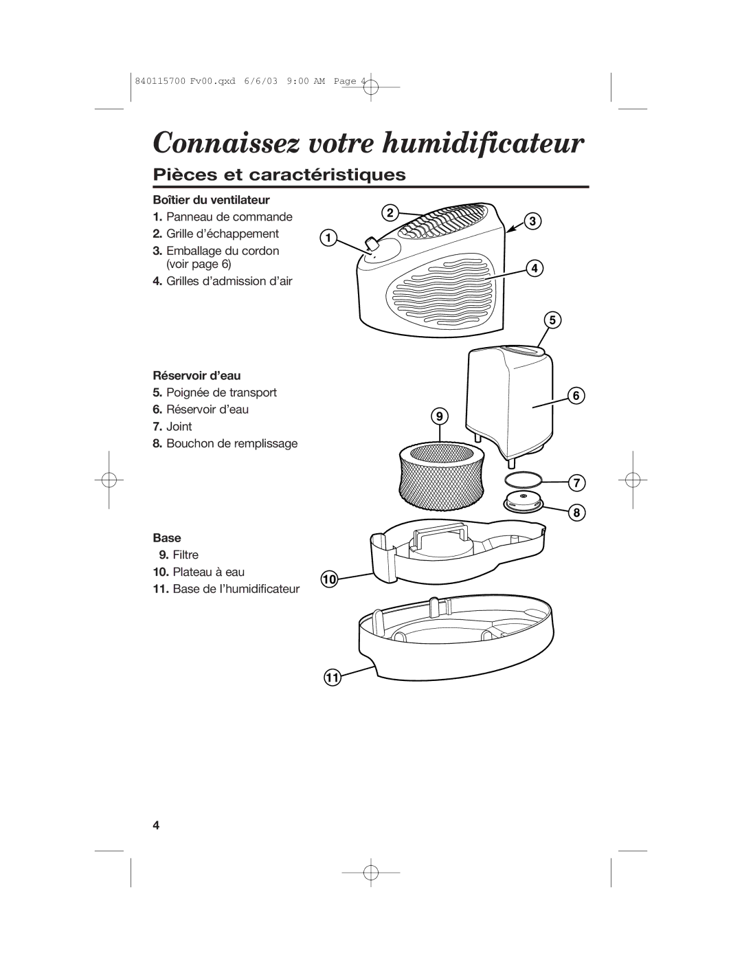 Hamilton Beach 05910 Connaissez votre humidificateur, Pièces et caractéristiques, Boîtier du ventilateur, Réservoir d’eau 