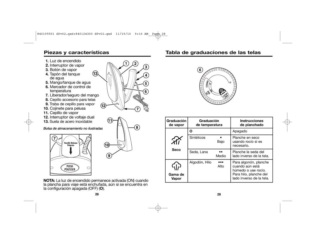 Hamilton Beach 10092 manual Piezas y características, Tabla de graduaciones de las telas 