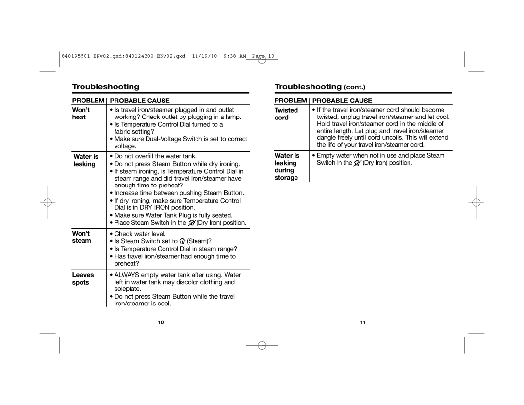 Hamilton Beach 10092 manual Troubleshooting, Problem Probable Cause 