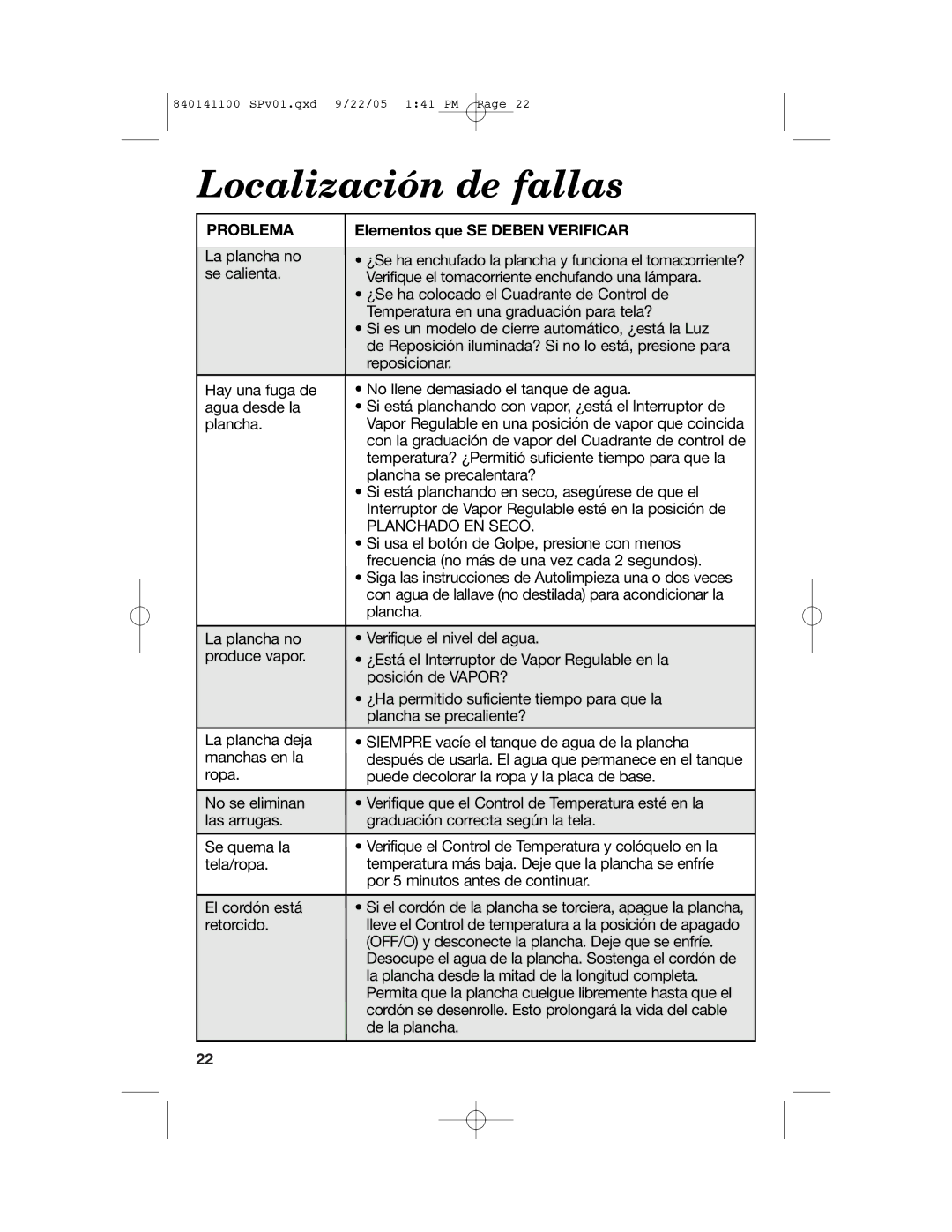 Hamilton Beach 14200 manual Localización de fallas, Problema, Elementos que SE Deben Verificar 