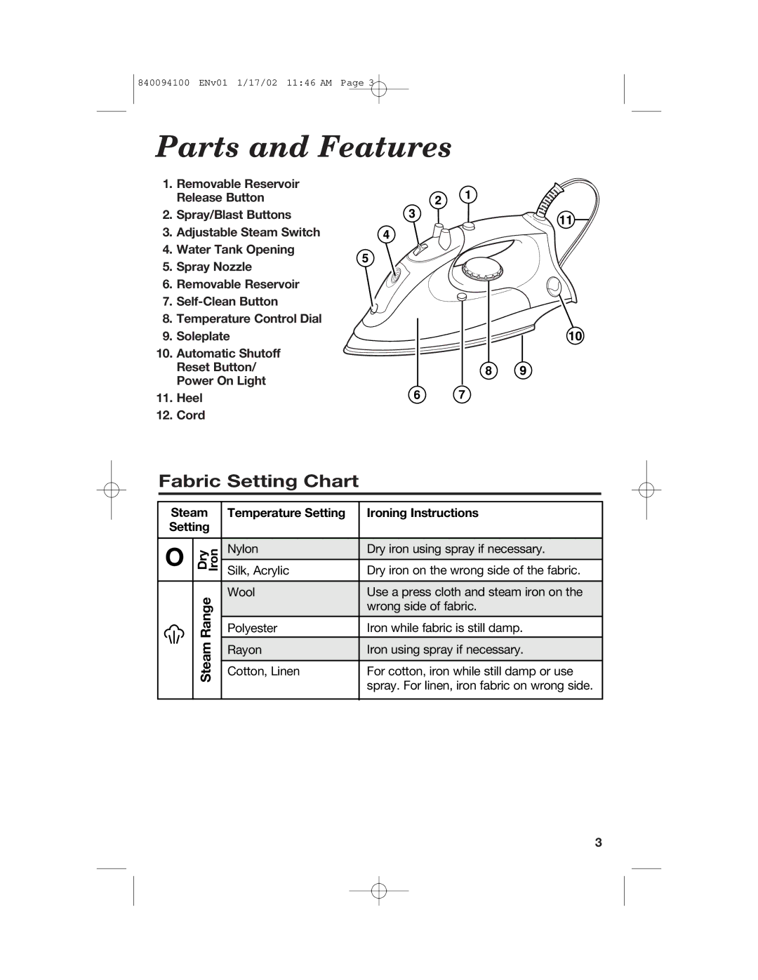 Hamilton Beach 14700 manual Parts and Features, Fabric Setting Chart, Steam Range, Steam Setting Dry Iron 