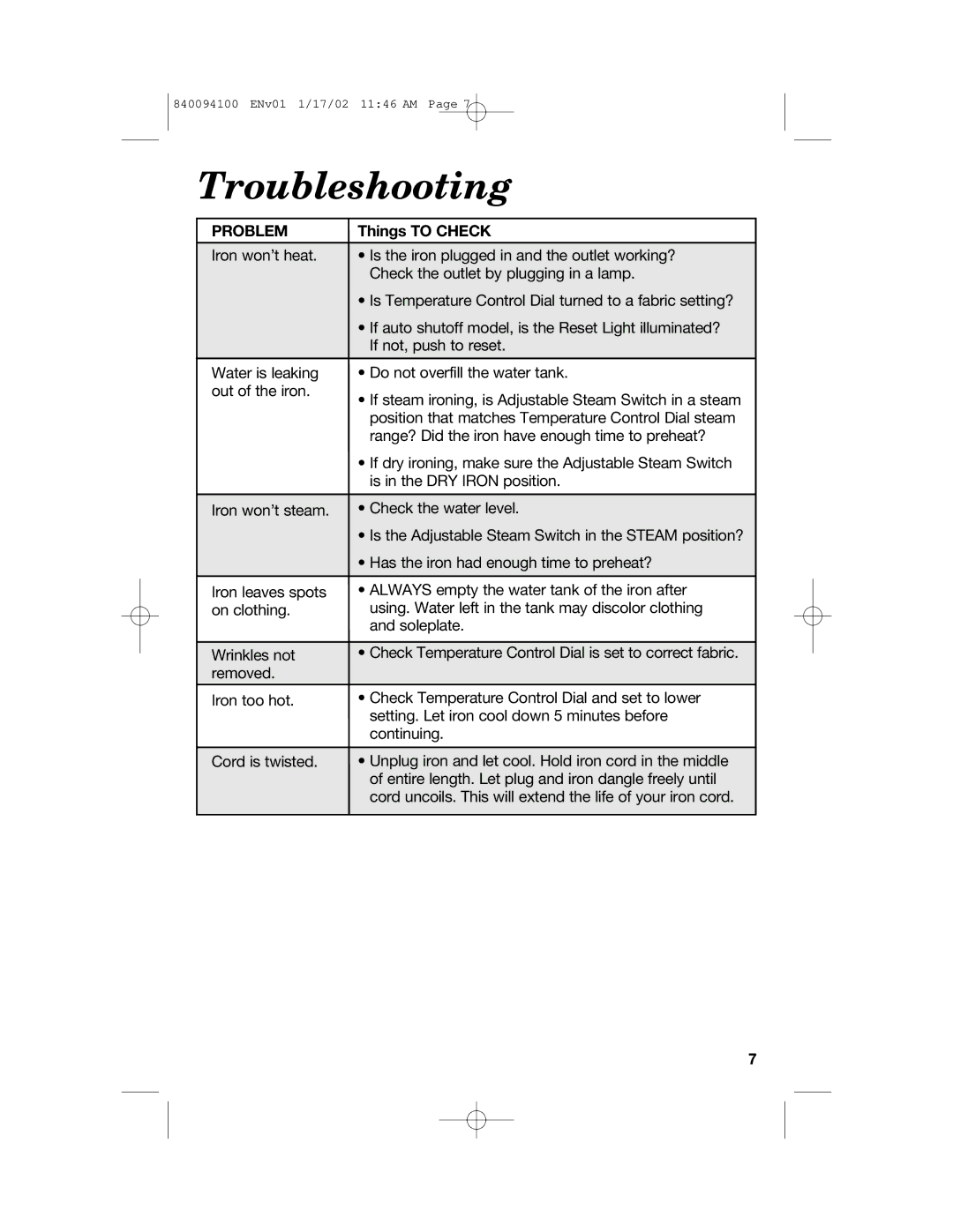 Hamilton Beach 14700 manual Troubleshooting, Problem, Things to Check 