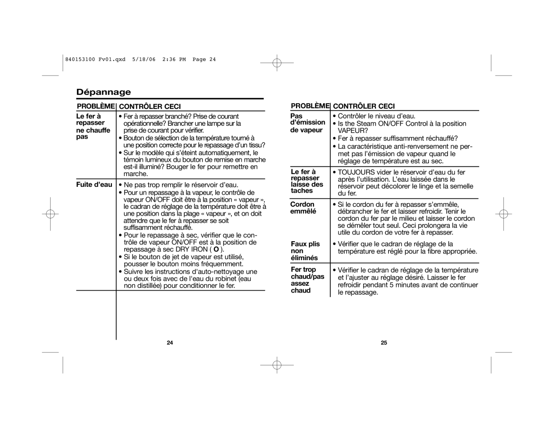 Hamilton Beach 14975 manual Dépannage, Problème Contrôler Ceci 