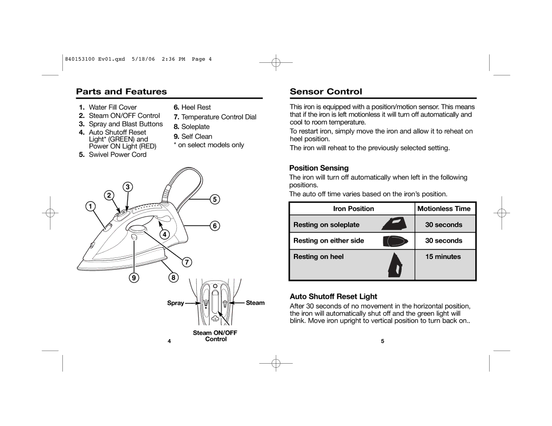 Hamilton Beach 14975 manual Parts and Features, Sensor Control, Position Sensing, Auto Shutoff Reset Light, Iron Position 