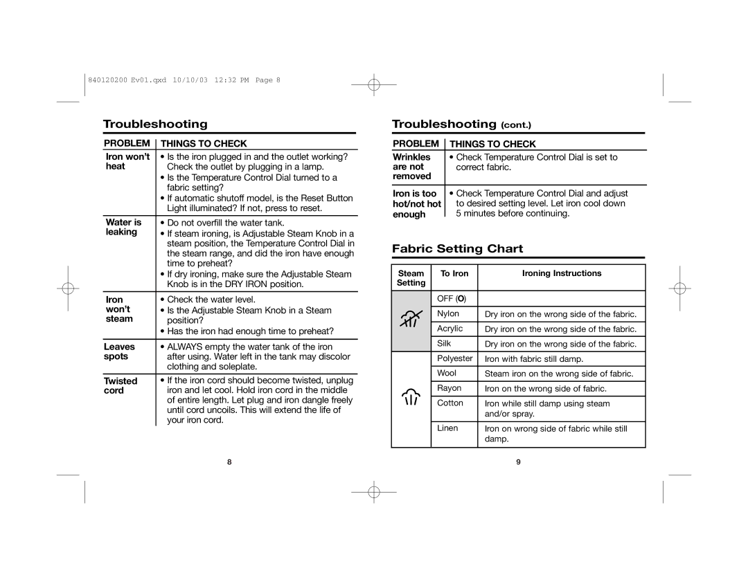 Hamilton Beach 14X60 manual Troubleshooting, Fabric Setting Chart 