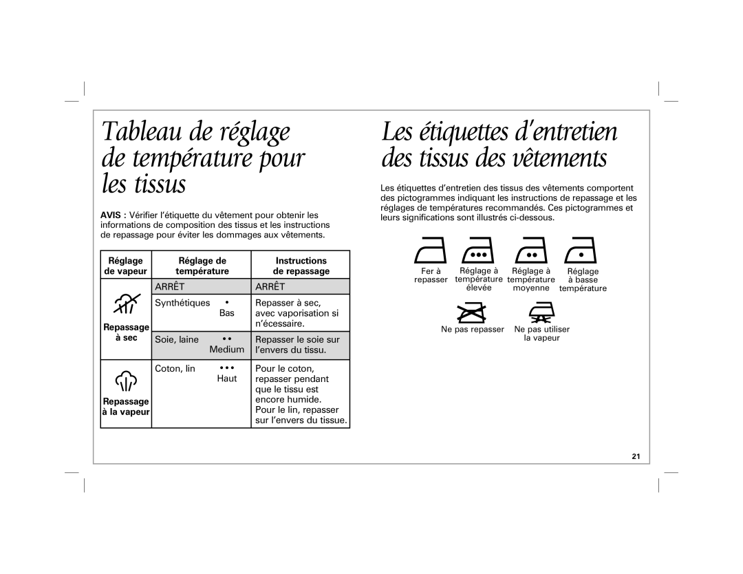 Hamilton Beach 19801 manual Tableau de réglage de température pour les tissus 