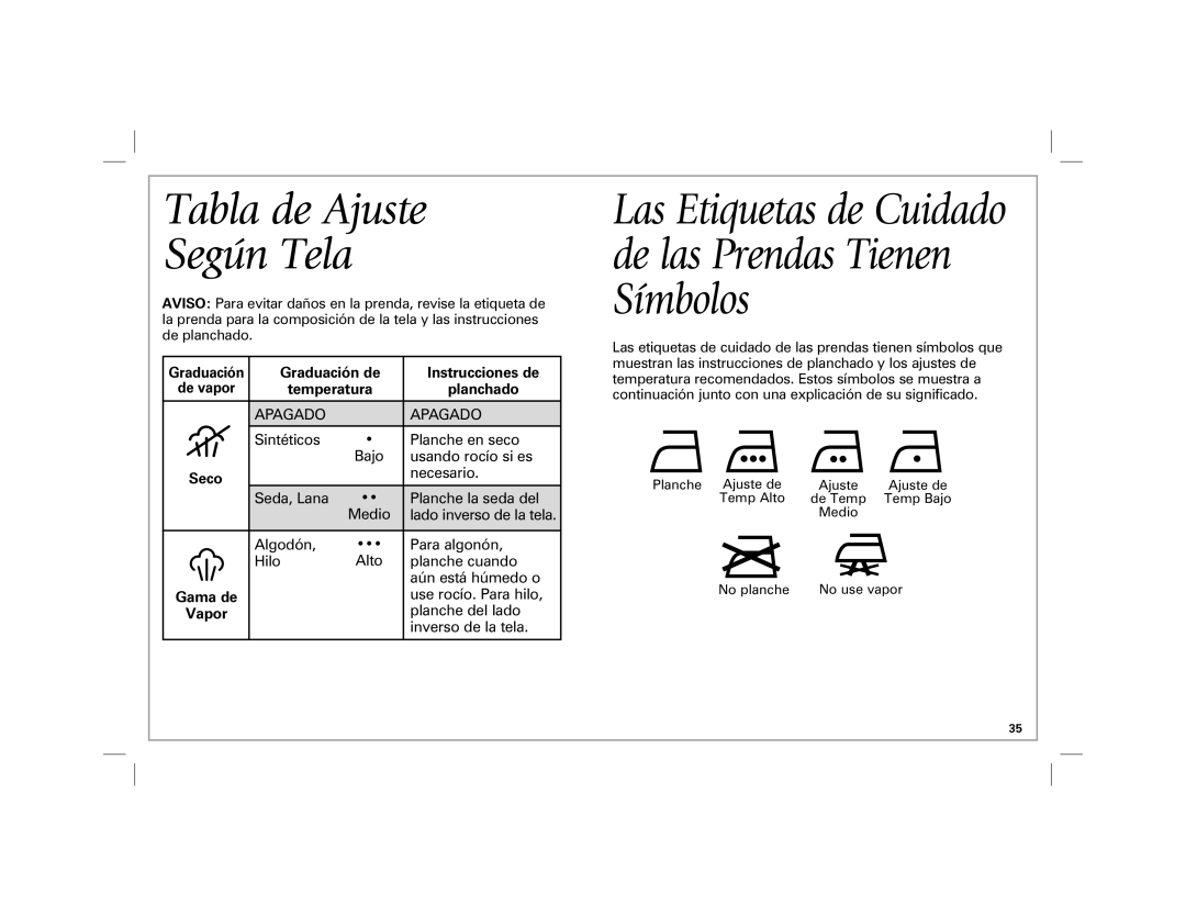 Hamilton Beach 19801 manual Tabla de Ajuste Según Tela, Temperatura Planchado 