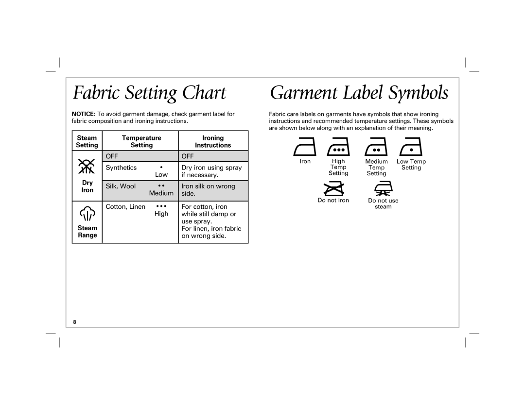 Hamilton Beach 19801 manual Fabric Setting Chart, Garment Label Symbols 
