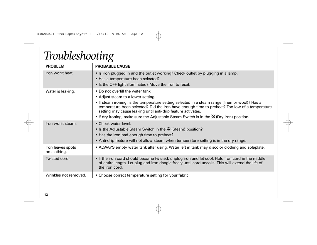 Hamilton Beach 19900 manual Troubleshooting, Problem, Probable Cause 