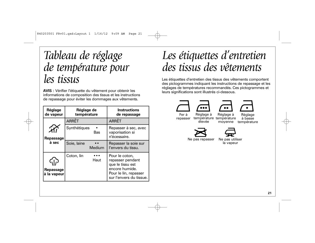 Hamilton Beach 19900 manual Tableau de réglage de température pour les tissus 