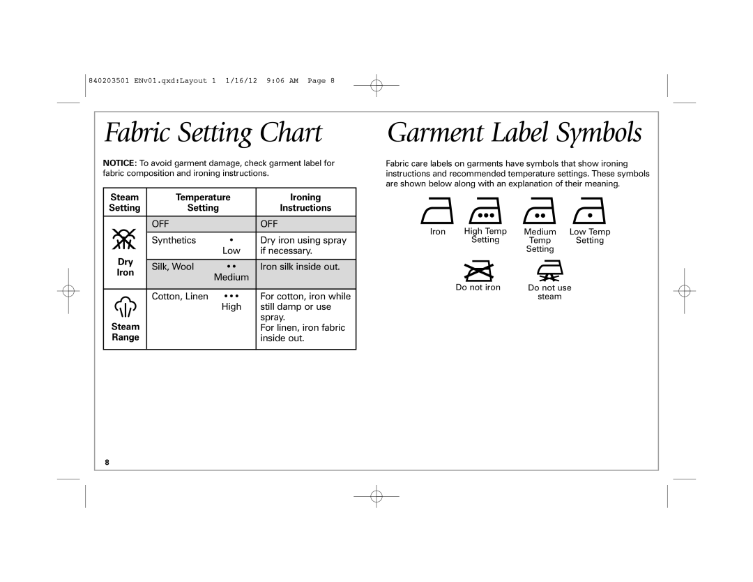 Hamilton Beach 19900 manual Fabric Setting Chart, Garment Label Symbols 