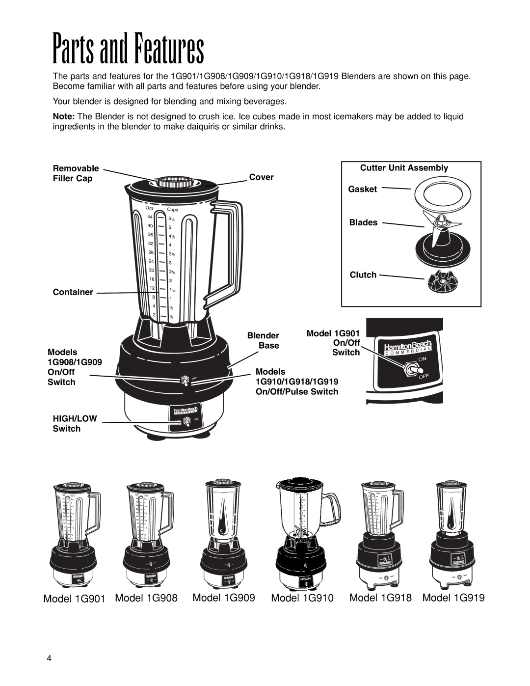 Hamilton Beach 1G901 operation manual Parts and Features 