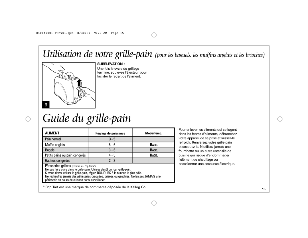 Hamilton Beach 2-Slice Toaster manual Guide du grille-pain, Aliment, Pain normal, Muffin anglais, Bagels, Gaufres congelées 