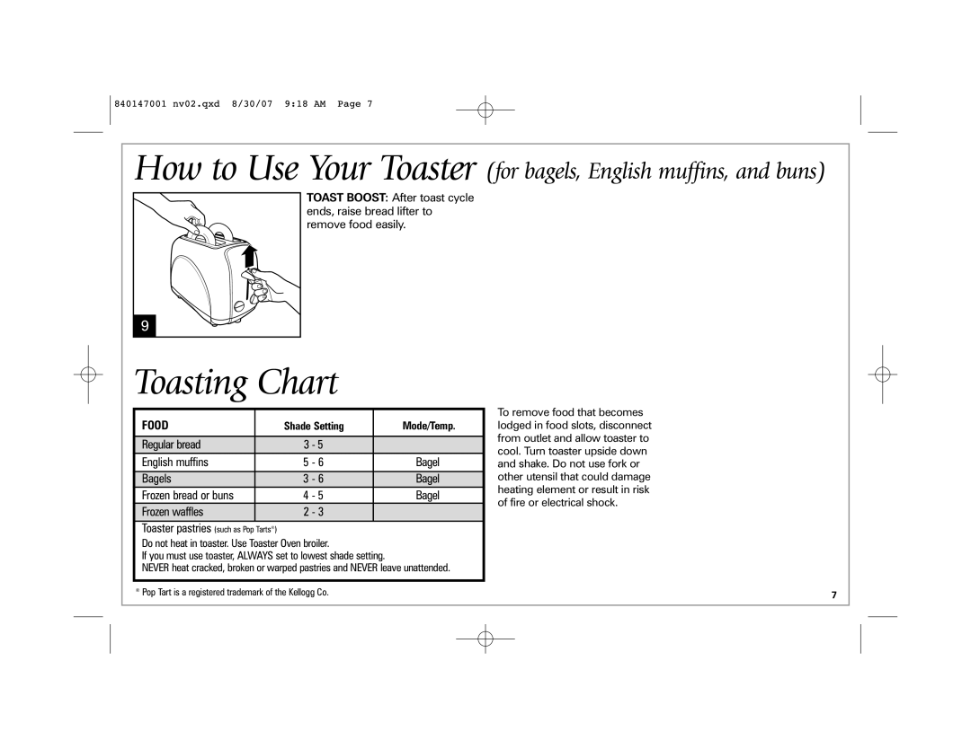 Hamilton Beach 2-Slice Toaster manual Toasting Chart, Food, Regular bread, English muffins, Bagels, Frozen bread or buns 