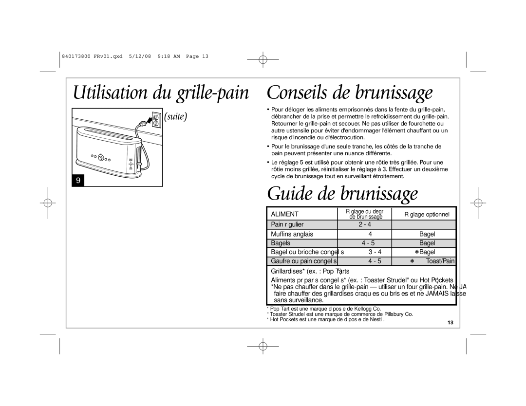 Hamilton Beach 22408 manual Conseils de brunissage, Guide de brunissage, Aliment 