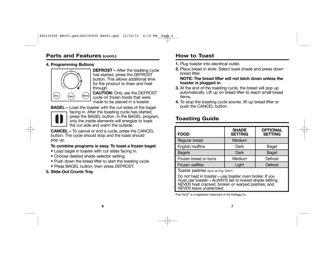 Hamilton Beach 22444 manual How to Toast, Toasting Guide, Shade Optional Food 