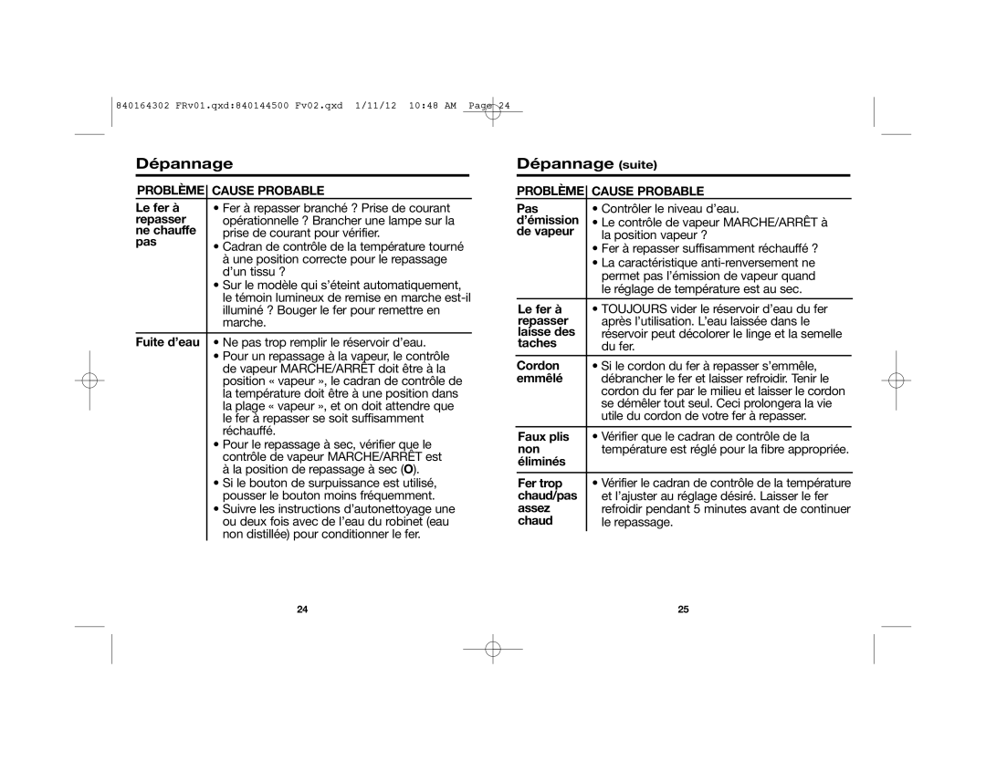 Hamilton Beach 22464 manual Dépannage suite, Problème Cause Probable 