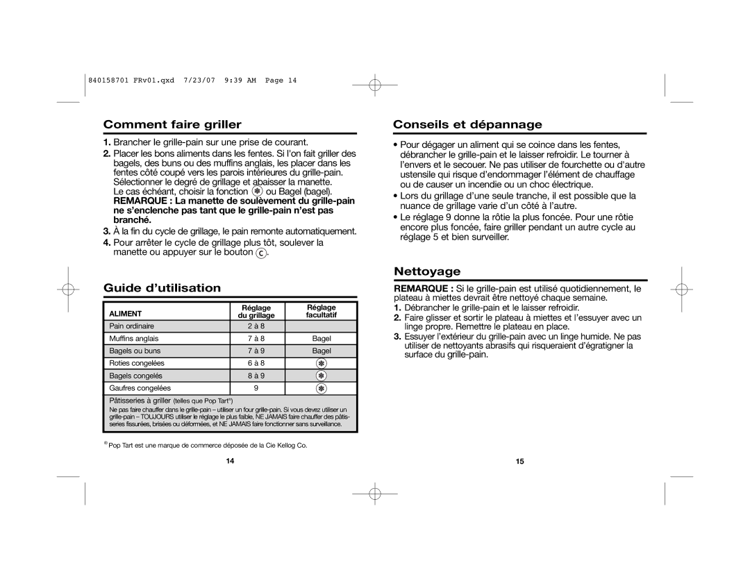 Hamilton Beach 22502 manual Comment faire griller, Guide d’utilisation, Conseils et dépannage, Nettoyage 