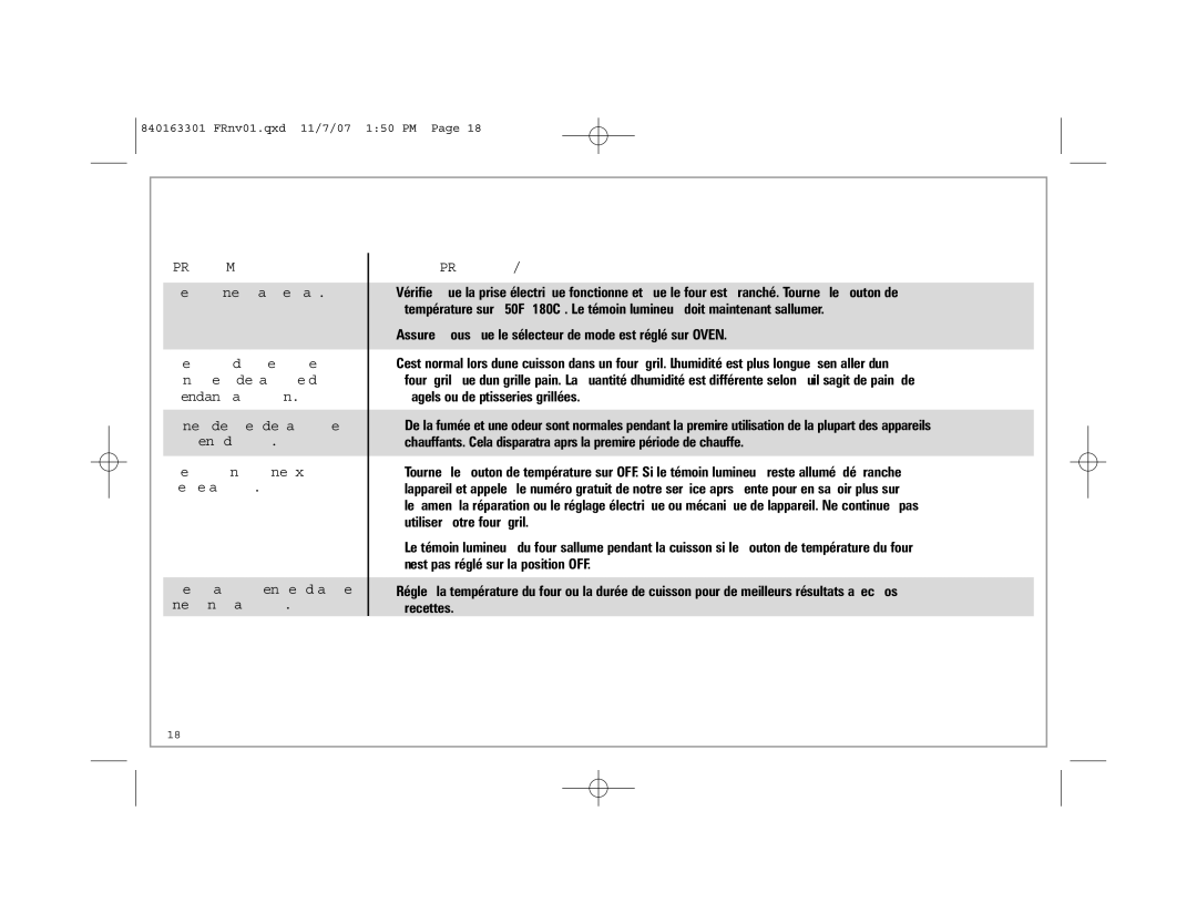 Hamilton Beach 22708, 22703, 24708 manual Dépannage, Problème, Cause PROBABLE/SOLUTION 