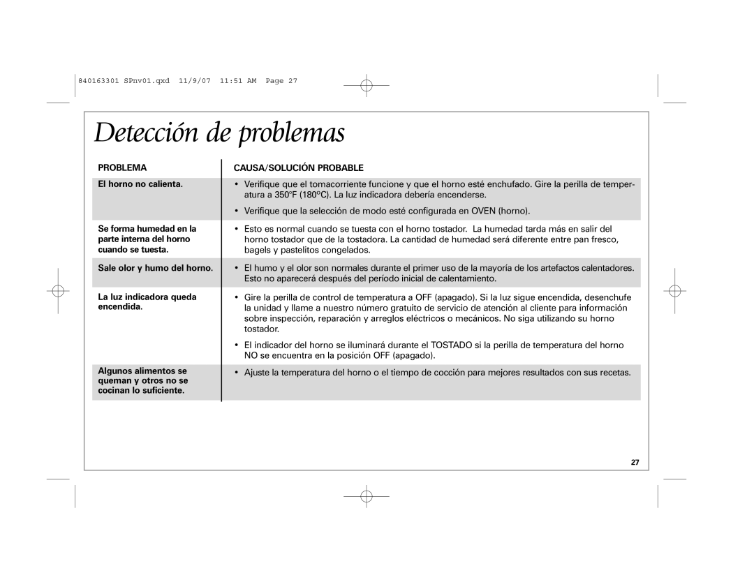 Hamilton Beach 22708, 22703, 24708 manual Detección de problemas, Problema, El horno no calienta, CAUSA/SOLUCIÓN Probable 