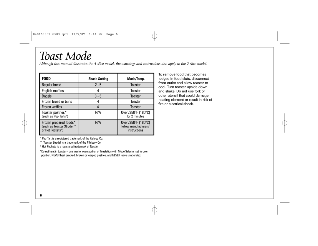 Hamilton Beach 22708, 22703, 24708 manual Toast Mode, Food 