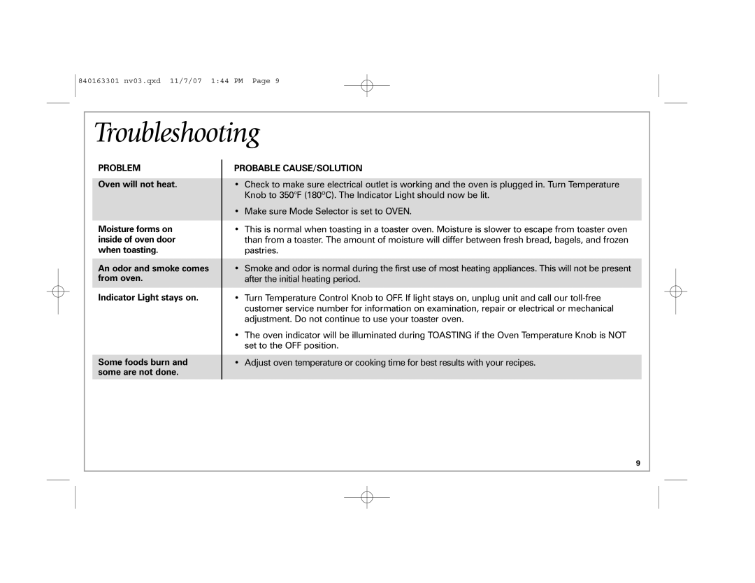 Hamilton Beach 22708, 22703, 24708 manual Troubleshooting, Problem, Oven will not heat, Probable CAUSE/SOLUTION 