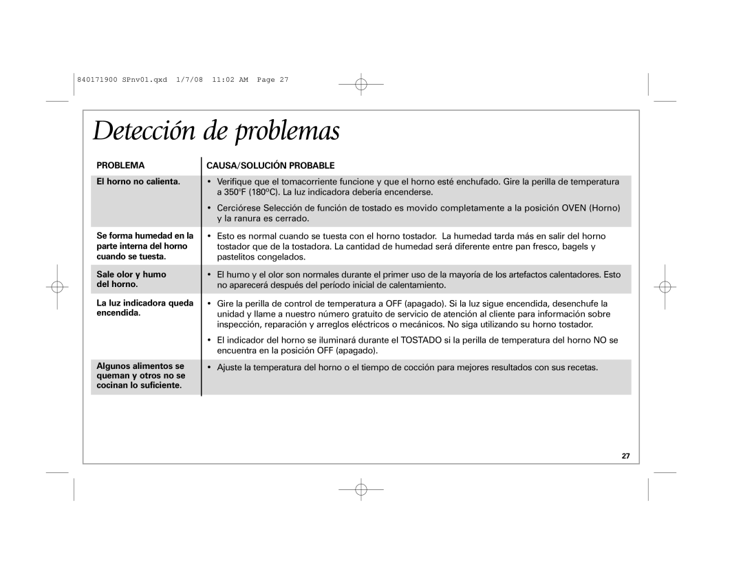 Hamilton Beach 22709C manual Detección de problemas, Problema, El horno no calienta, La luz indicadora queda encendida 