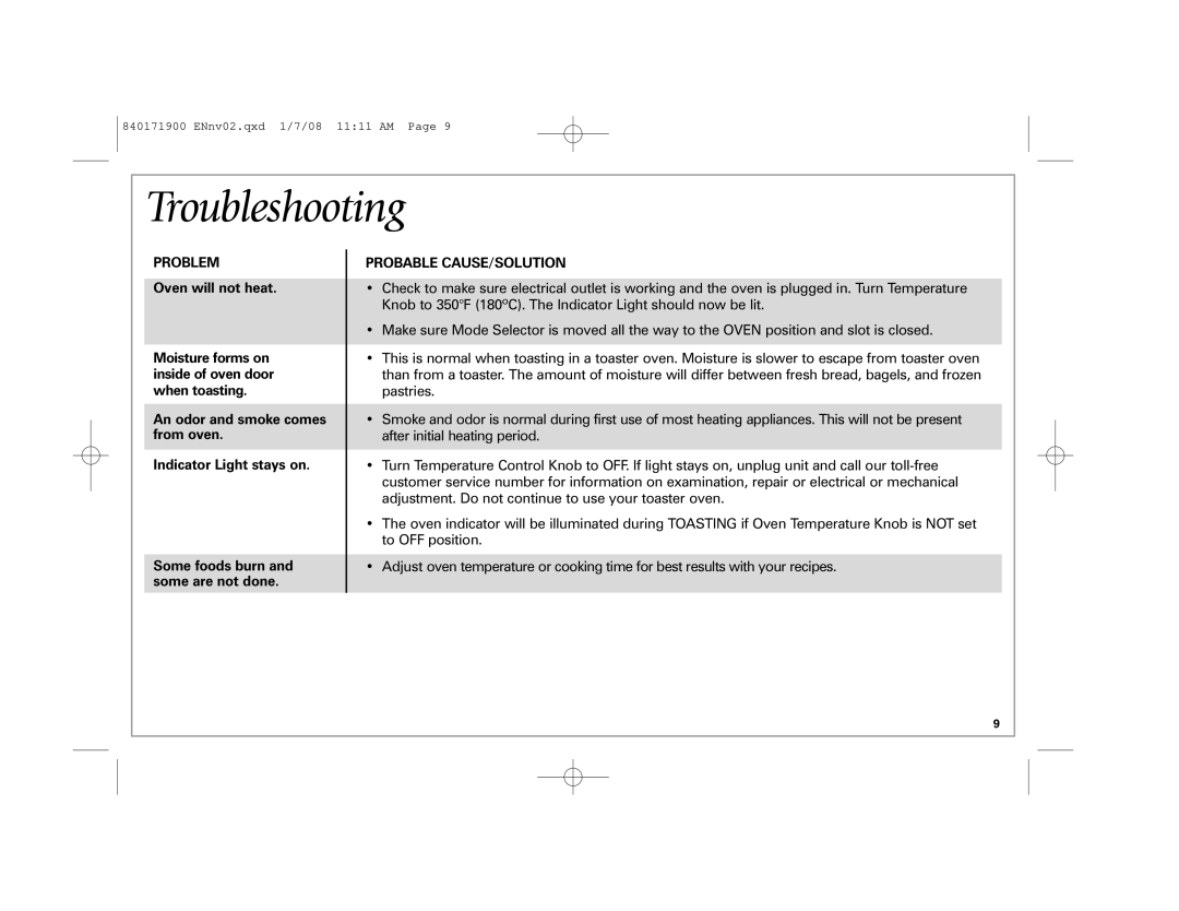 Hamilton Beach 22709C manual Troubleshooting, Problem, Oven will not heat, Probable CAUSE/SOLUTION 