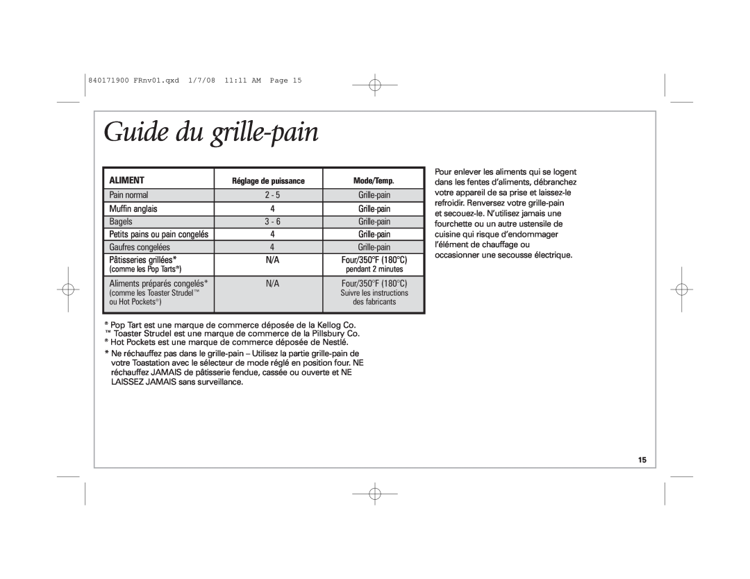 Hamilton Beach 22709C manual Guide du grille-pain, Aliment, Réglage de puissance, Mode/Temp 