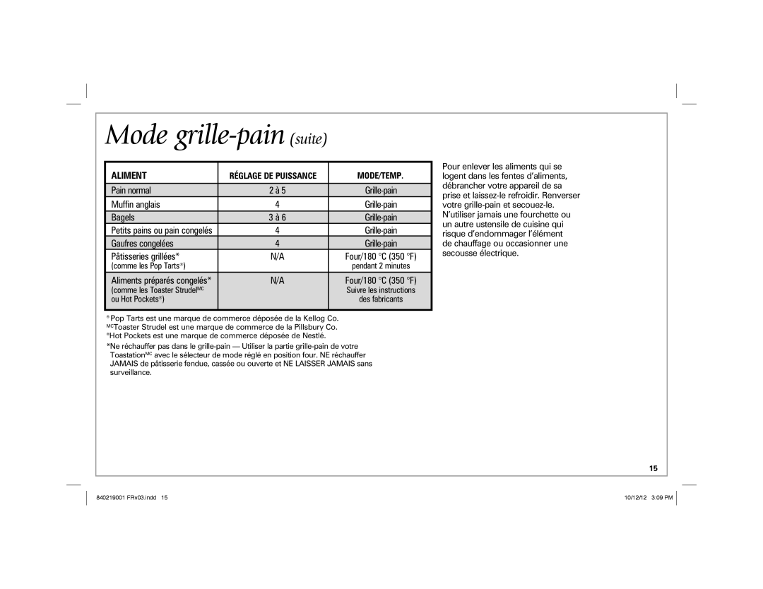 Hamilton Beach 22720 manual Mode grille-pain suite, Aliment, Comme les Pop Tarts, Ou Hot Pockets 