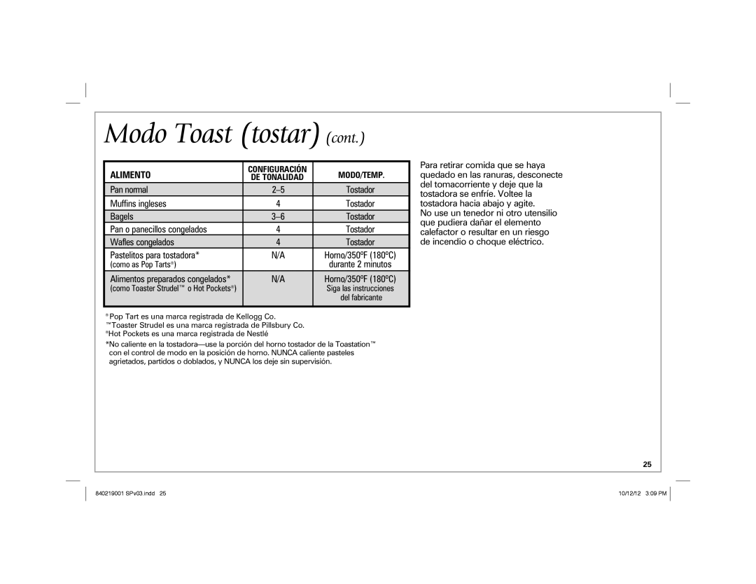 Hamilton Beach 22720 manual Alimento, Como as Pop Tarts 