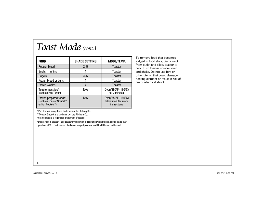 Hamilton Beach 22720 manual Food Shade Setting MODE/TEMP, Frozen bread or buns, Such as Pop Tarts, Or Hot Pockets 