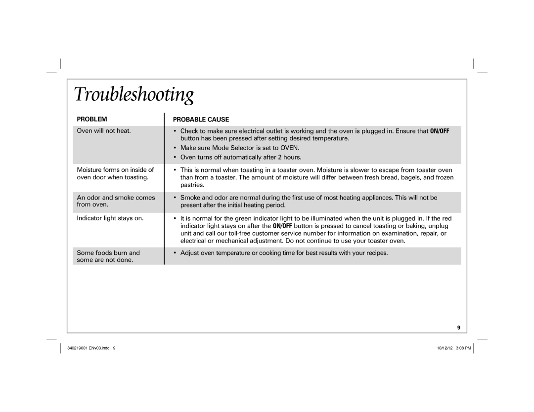 Hamilton Beach 22720 manual Troubleshooting, Problem Probable Cause 