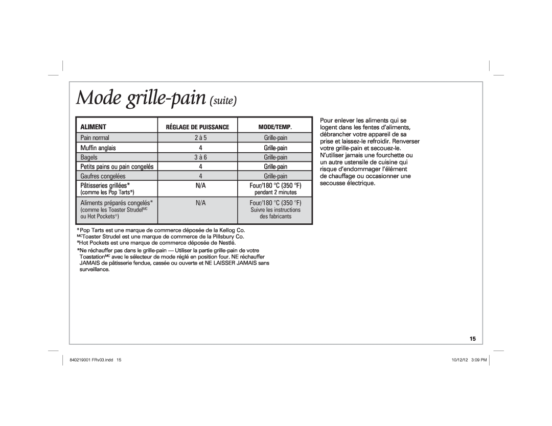 Hamilton Beach 22720 manual Mode grille-pain suite, Aliment 