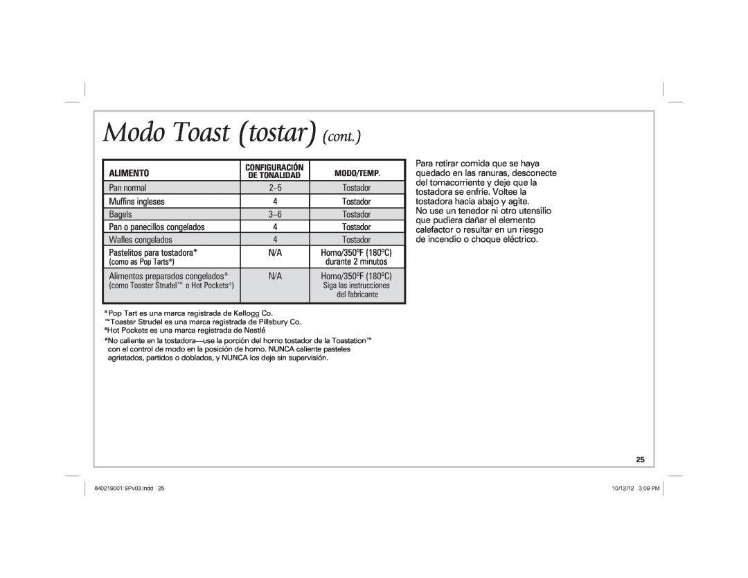 Hamilton Beach 22720 manual Modo Toast tostar cont, Alimento 