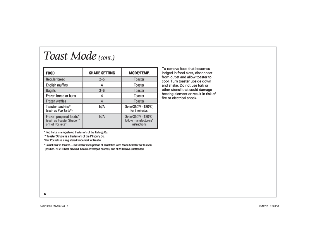 Hamilton Beach 22720 manual Toast Mode cont, Food, Shade Setting, Mode/Temp 