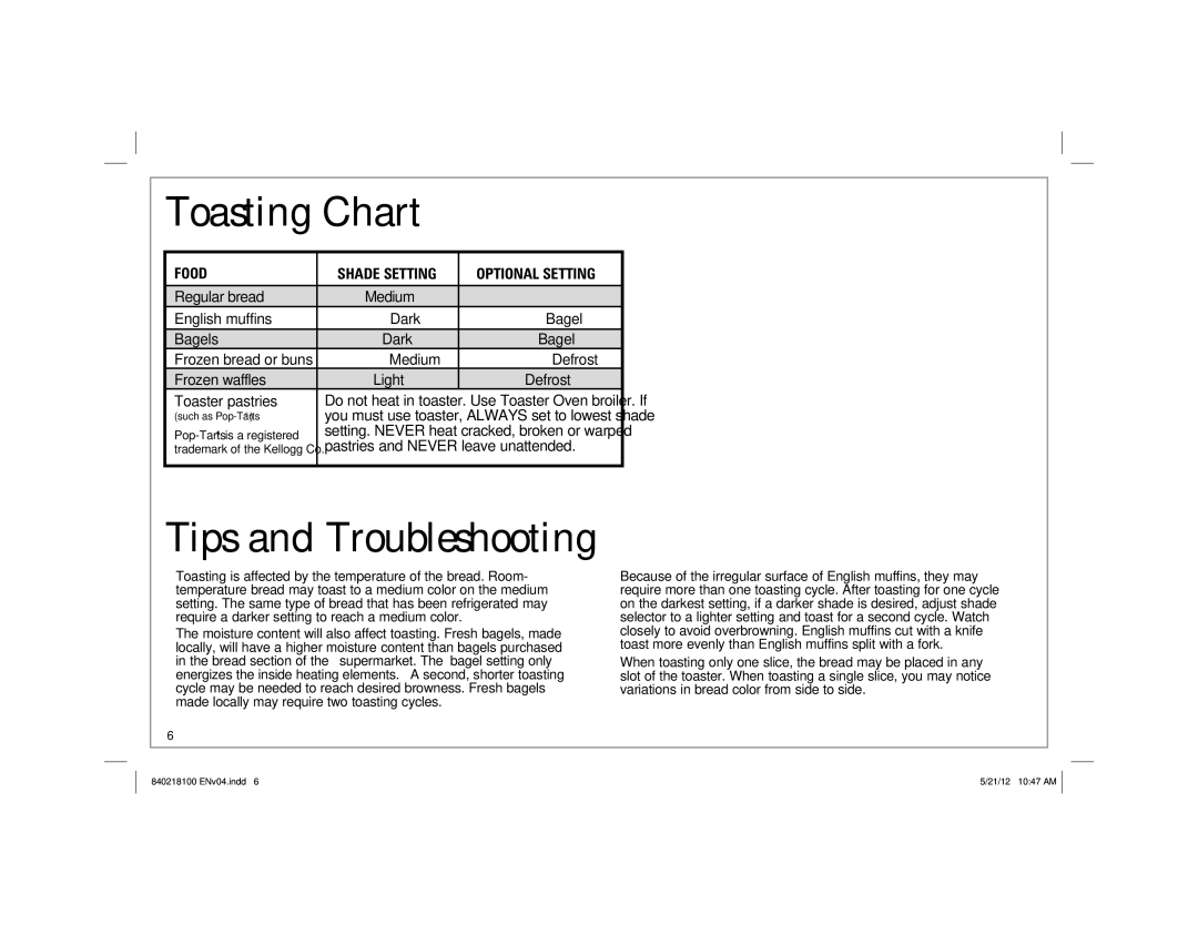 Hamilton Beach 22791 manual Toasting Chart, Tips and Troubleshooting, Food Shade Setting Optional Setting 