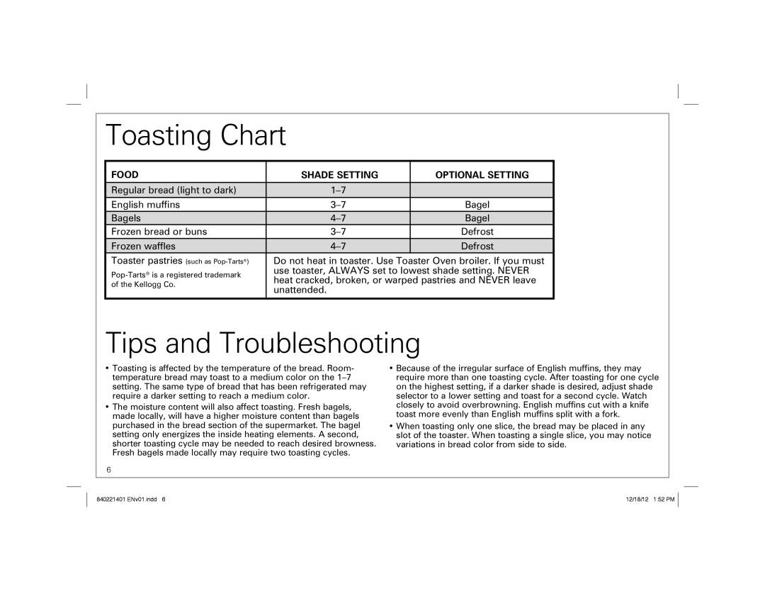 Hamilton Beach 22811 manual Toasting Chart, Tips and Troubleshooting, Food Shade Setting Optional Setting 