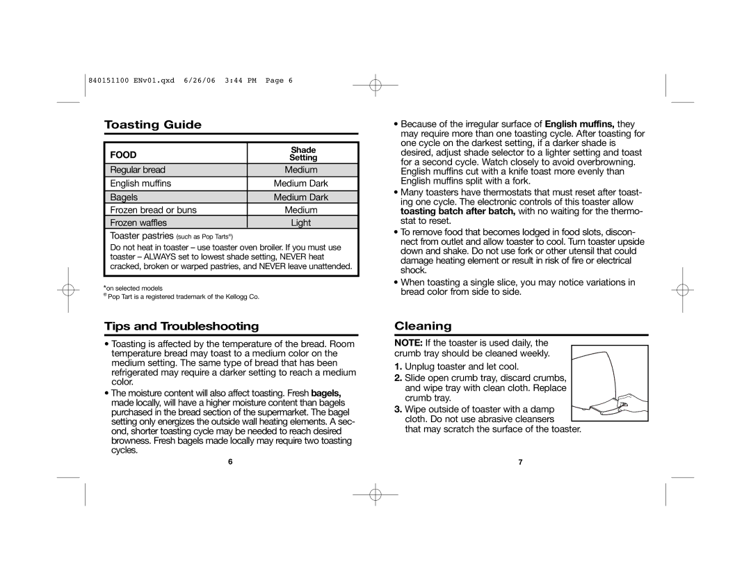 Hamilton Beach 22988 manual Toasting Guide, Tips and Troubleshooting, Cleaning, Food 