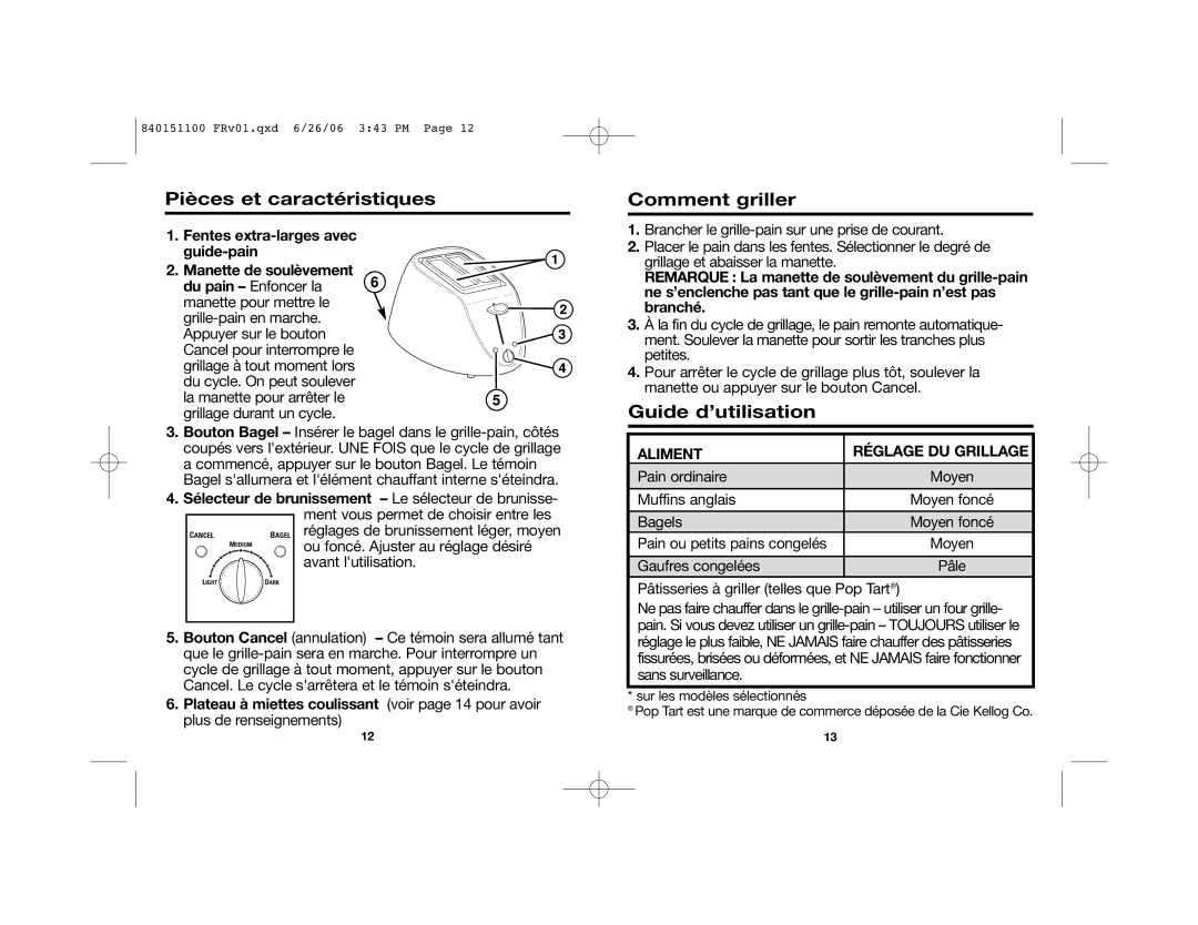 Hamilton Beach 22988 Pièces et caractéristiques, Comment griller, Guide d’utilisation, Fentes extra-larges avec guide-pain 